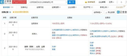 嗶哩嗶哩戰(zhàn)略投資影視策劃服務(wù)商瓏瑞羽豐，深化內(nèi)容生態(tài)布局